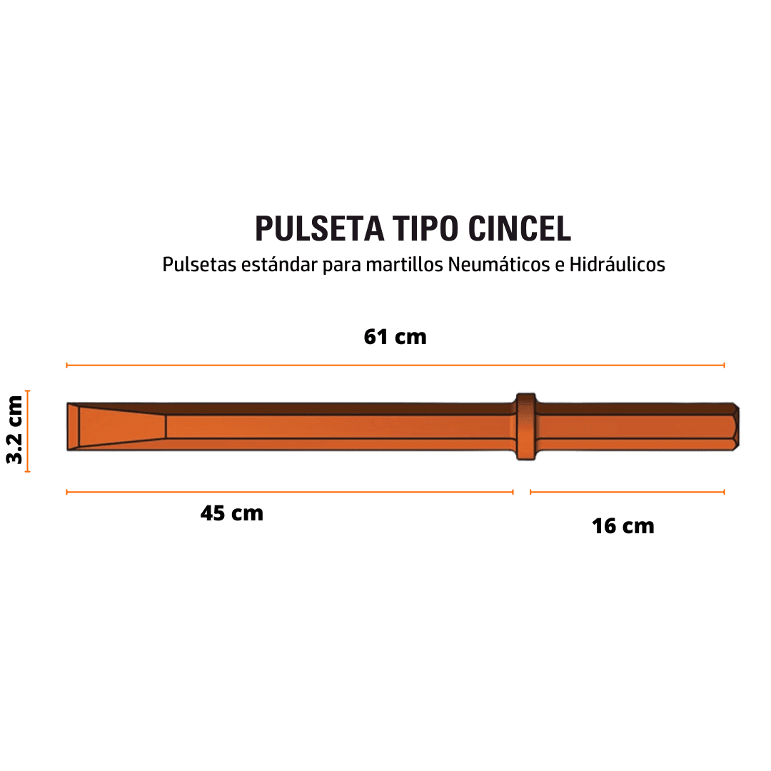 Pulseta tipo Cincel